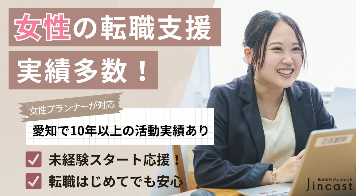 Point