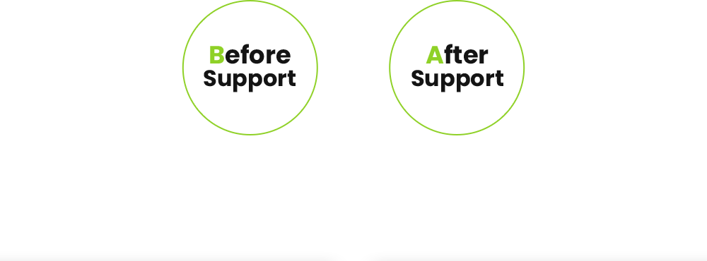 Before Support × After Support ＝ Jincast magic